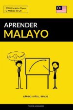 Aprender Malayo - Rapido / Facil / Eficaz