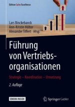 Führung von Vertriebsorganisationen