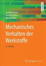 Mechanisches Verhalten der Werkstoffe