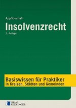 Insolvenzrecht