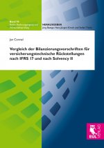 Vergleich der Bilanzierungsvorschriften für versicherungstechnische Rückstellungen nach IFRS 17 und nach Solvency II