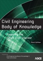 Civil Engineering Body of Knowledge