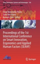 Proceedings of the 1st International Conference on Smart Innovation, Ergonomics and Applied Human Factors (SEAHF)