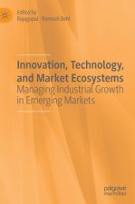 Innovation, Technology, and Market Ecosystems