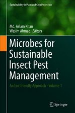 Microbes for Sustainable Insect Pest Management