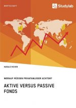 Aktive versus passive Fonds. Worauf mussen Privatanleger achten?