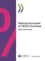 National accounts of OECD countries