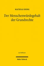 Der Menschenwurdegehalt der Grundrechte