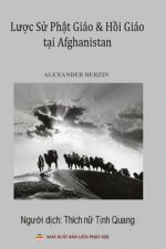 Lược sử Phật giao va Hồi giao tại Afghanistan