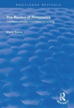 Routes of Resistance