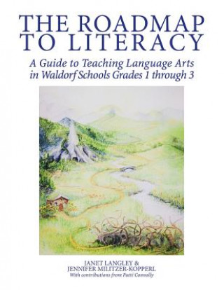 Roadmap to Literacy
