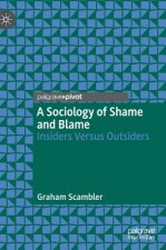 Sociology of Shame and Blame