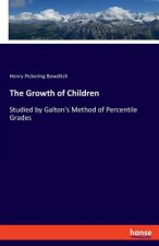 Growth of Children