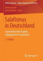 Salafismus in Deutschland