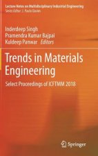Trends in Materials Engineering