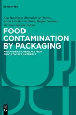 Food Contamination by Packaging