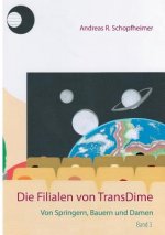 Von Springern, Bauern und Damen