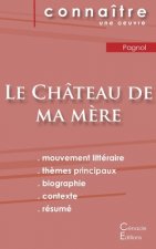 Fiche de lecture Le Chateau de ma mere de Marcel Pagnol (Analyse litteraire de reference et resume complet)