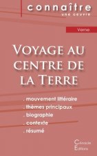 Fiche de lecture Voyage au centre de la Terre de Jules Verne (Analyse litteraire de reference et resume complet)