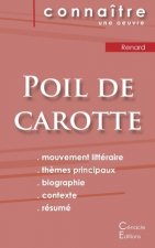 Fiche de lecture Poil de carotte de Jules Renard (Analyse litteraire de reference et resume complet)