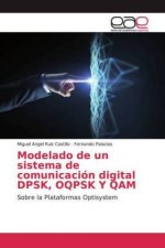 Modelado de un sistema de comunicación digital DPSK, OQPSK Y QAM