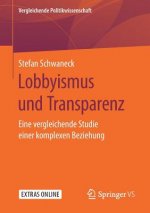 Lobbyismus Und Transparenz