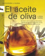 El aceite de oliva (Curiosidades y recetas)