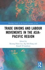 Trade Unions and Labour Movements in the Asia-Pacific Region