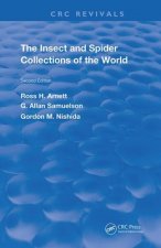Insect & Spider Collections of the World