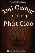Đại cương tư tưởng Phật giao