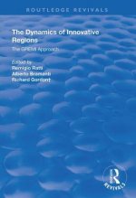 Dynamics of Innovative Regions