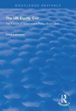 UK Equity Gap