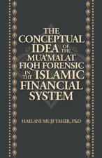 Conceptual Idea of the Mua'Malat Fiqh Forensic in the Islamic Financial System