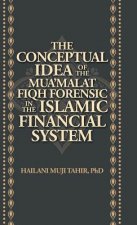 Conceptual Idea of the Mua'Malat Fiqh Forensic in the Islamic Financial System