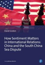 How Sentiment Matters in International Relations: China and the South China Sea Dispute