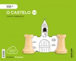 NIVEL 3 O CASTELO CANTO SABEMOS! 3.0 EDICION 2019