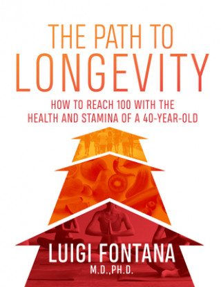 Path to Longevity