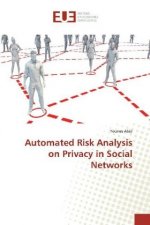 Automated Risk Analysis on Privacy in Social Networks