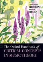 Oxford Handbook of Critical Concepts in Music Theory