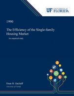 Efficiency of the Single-family Housing Market