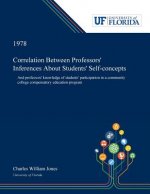 Correlation Between Professors' Inferences About Students' Self-concepts