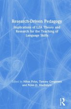 Research-Driven Pedagogy