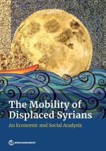 mobility of displaced Syrians