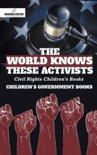 World Knows These Activists