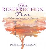 Resurrection Tree