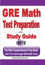 GRE Math Test Preparation and study guide