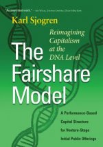 Fairshare Model