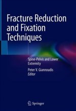 Fracture Reduction and Fixation Techniques