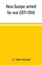 How Europe armed for war (1871-1914)
