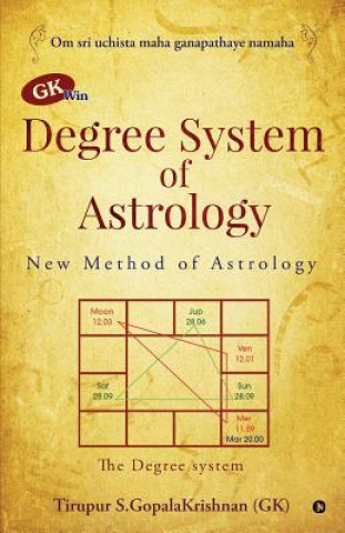GK win Degree System of Astrology: New Method of Astrology